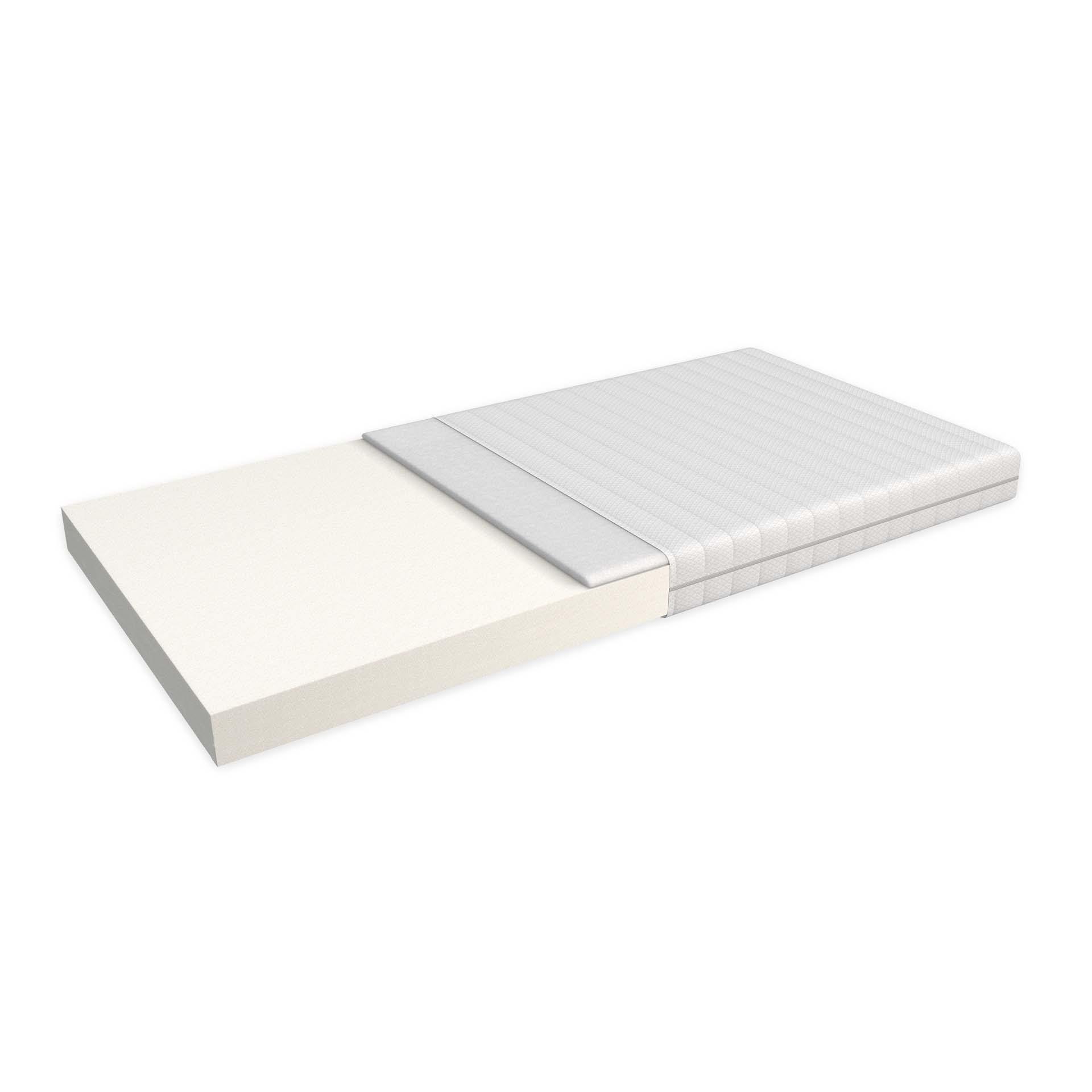 Softsleep Matratze für Kinderbett Softsleep Matratze für Kinderbett